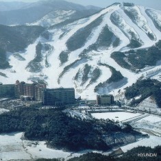 Sungwoo Resort