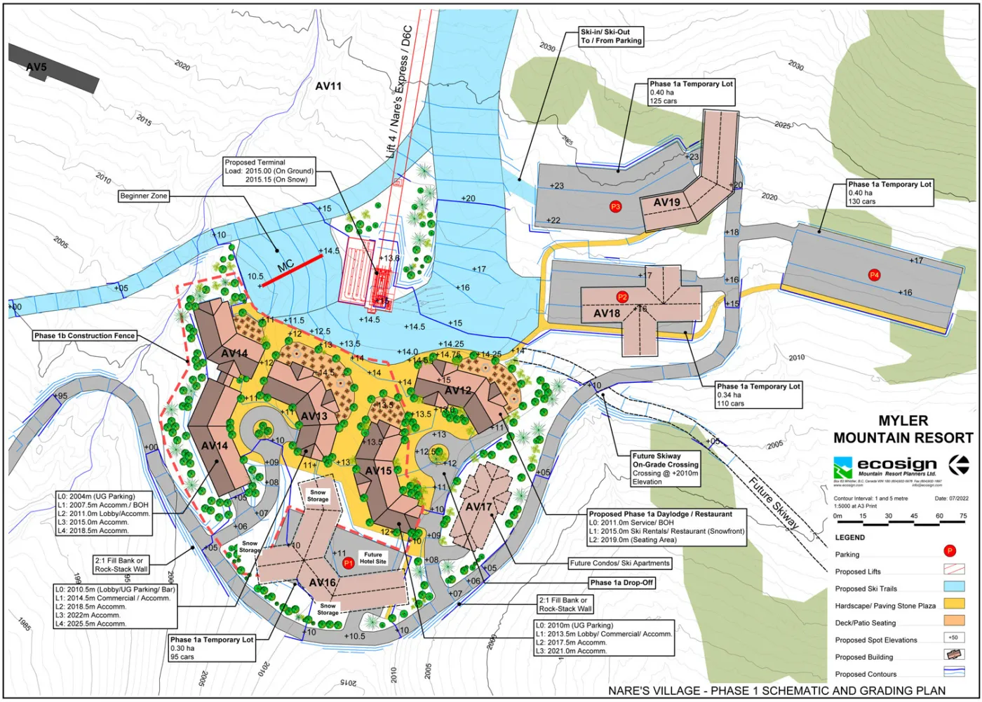 Myler mountain village phase1
