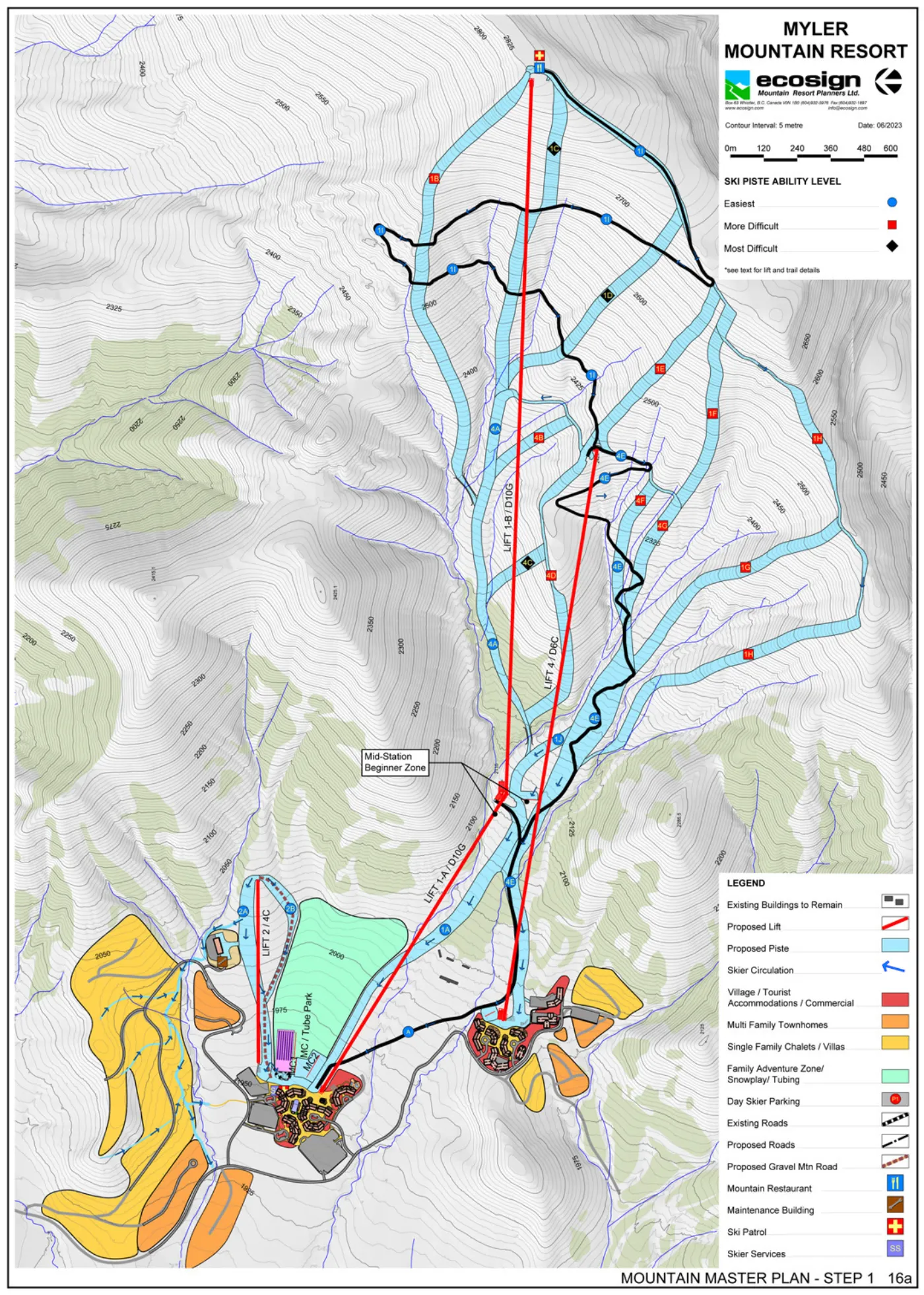 Myler mountain masterplan step1