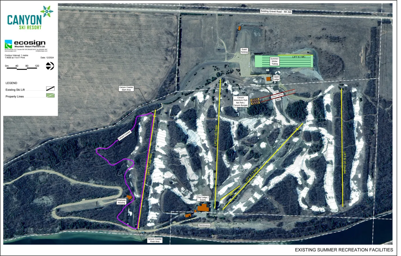 Existing Summer Recreation Facilities Dec 2024