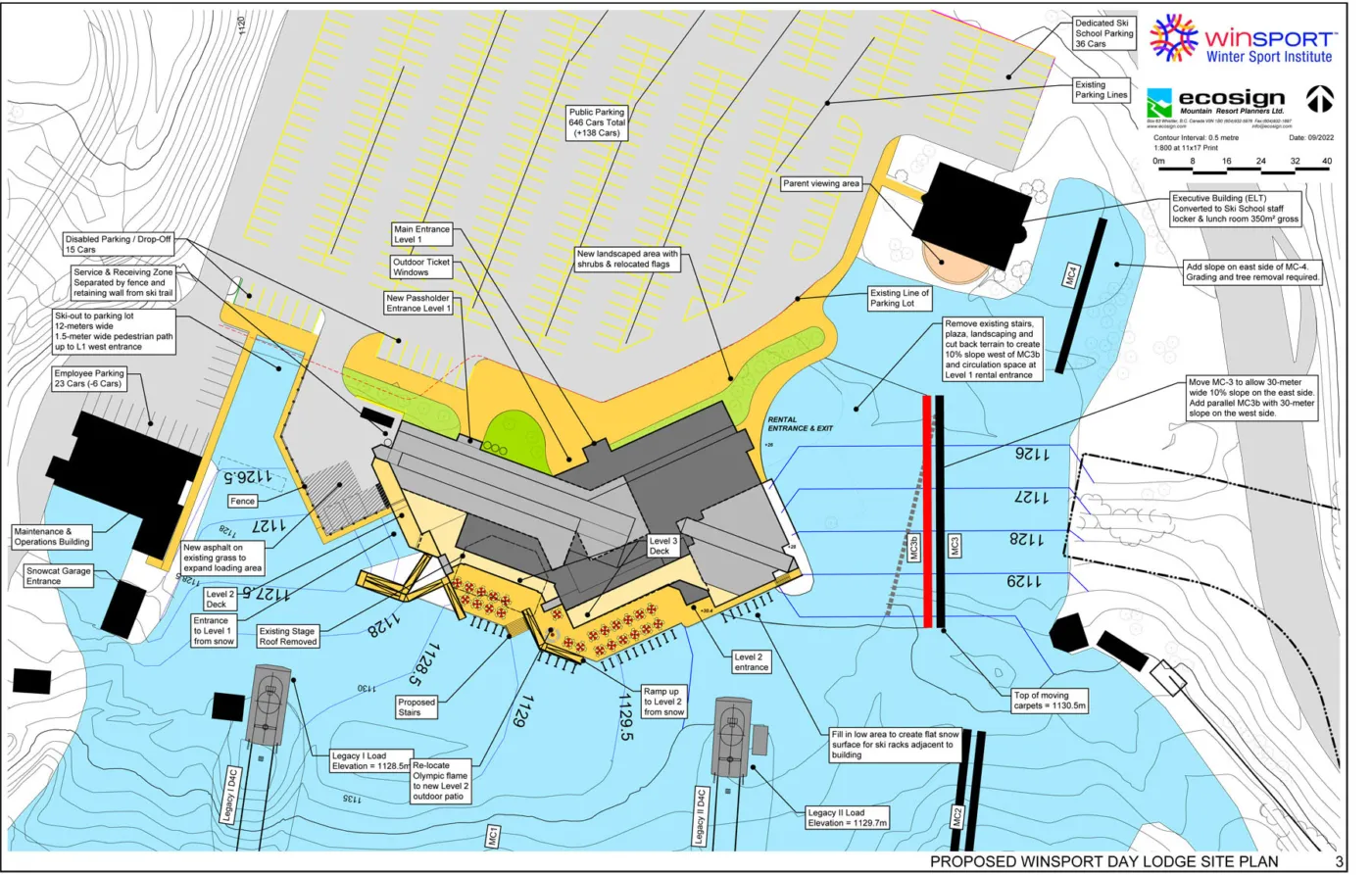 3 Proposed Winsport Day Lodge Site Plan