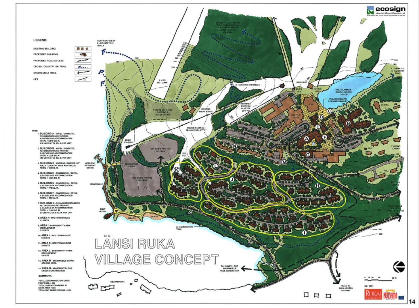 Lansi Ruka Village Concept 2001