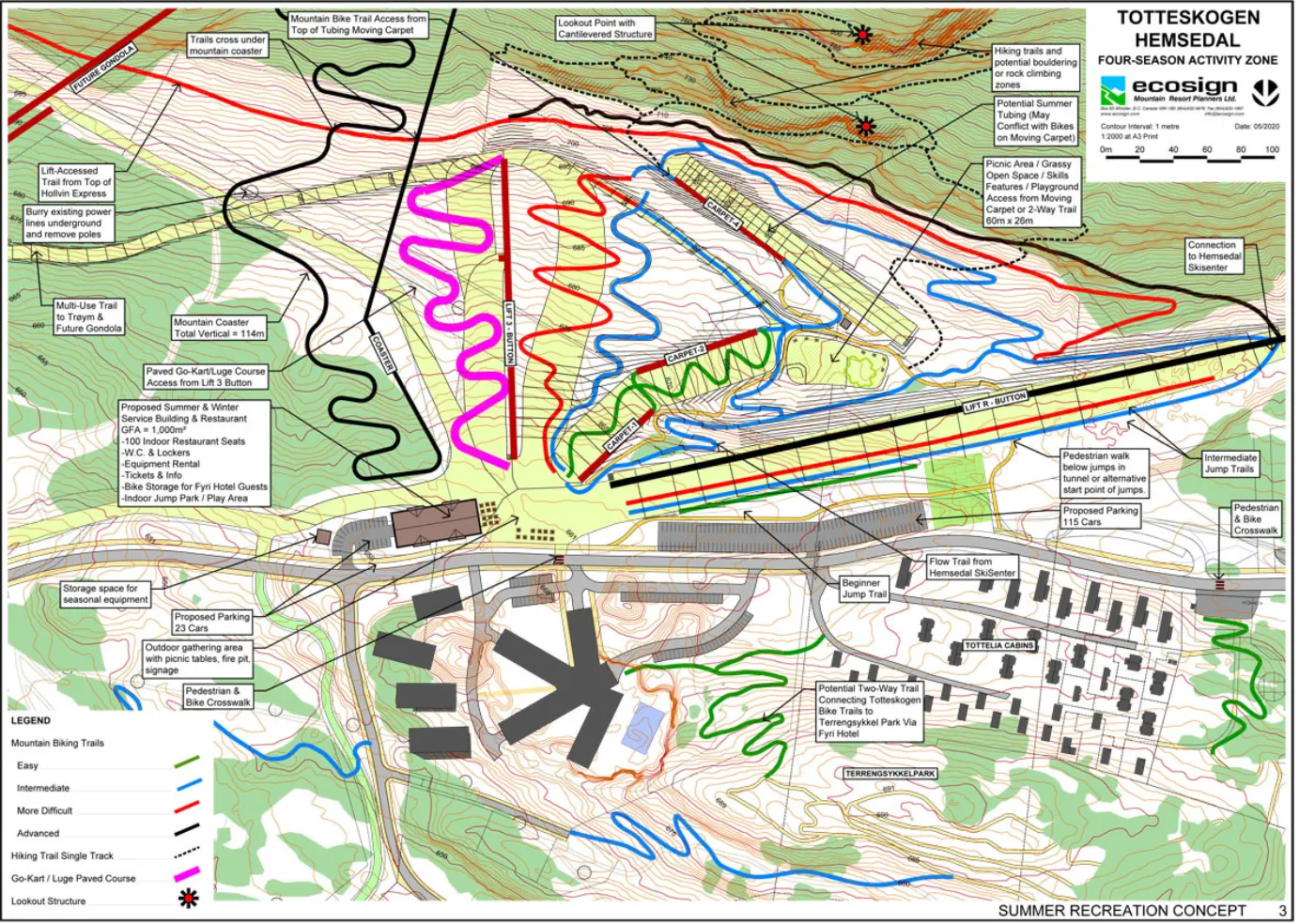 Totteskogen Summer Recreation Concept