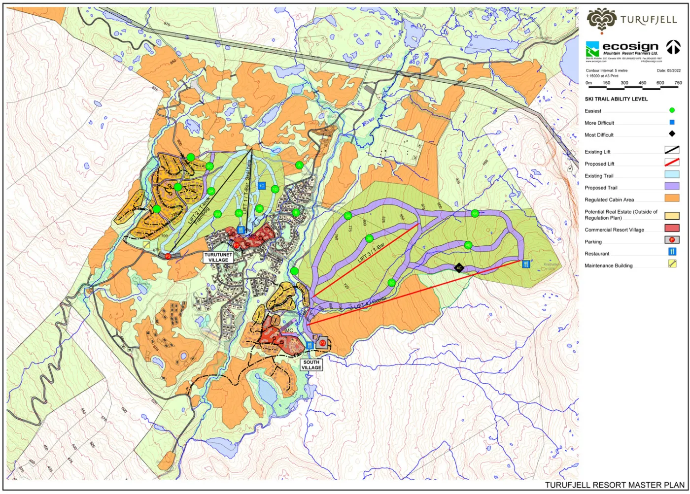 Turufjell resort master plan