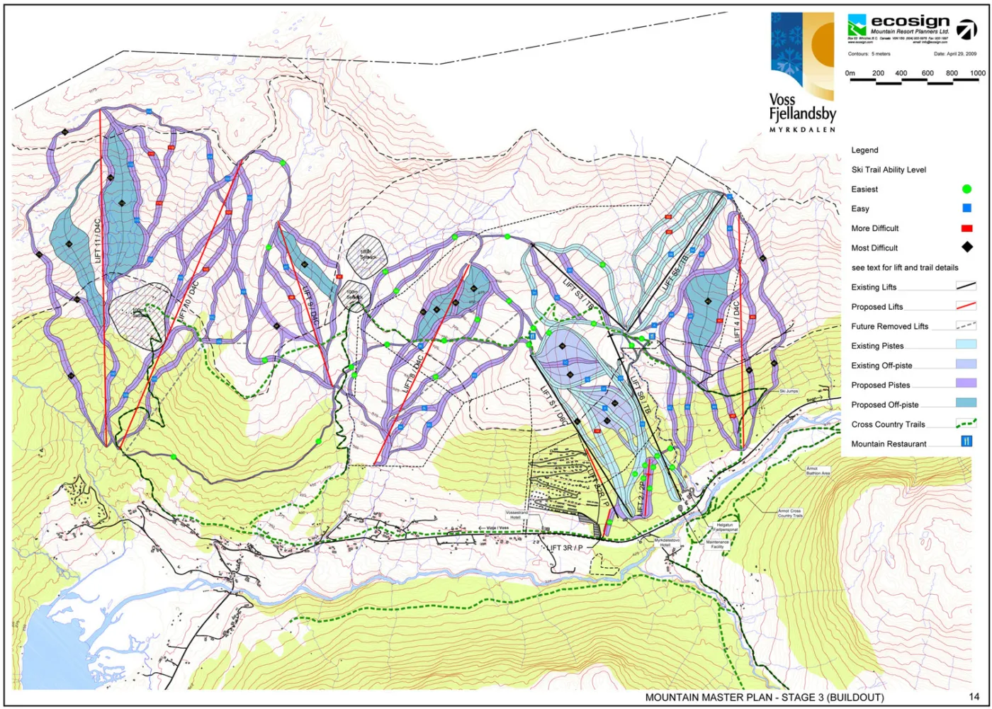 Voss fjellandsby master plan buildout
