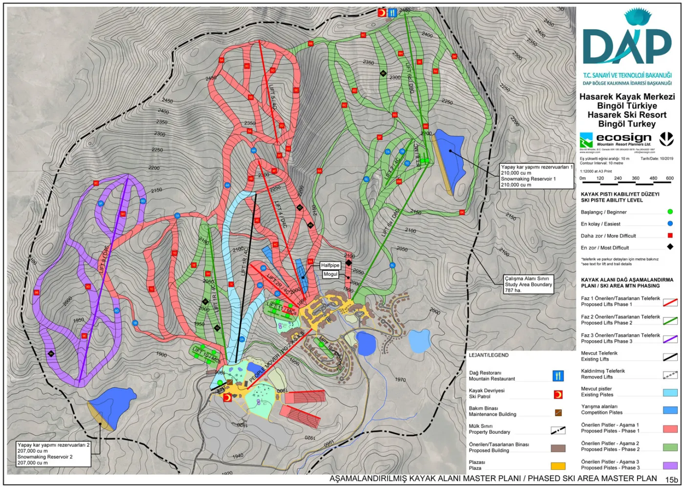 Hesarek phased master plan