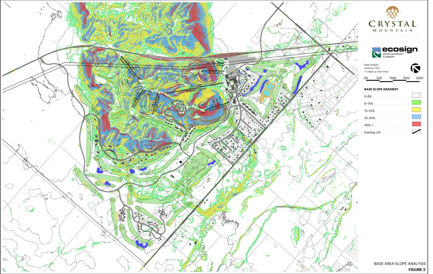 Crystal Mountain Base Area Slope Analysis