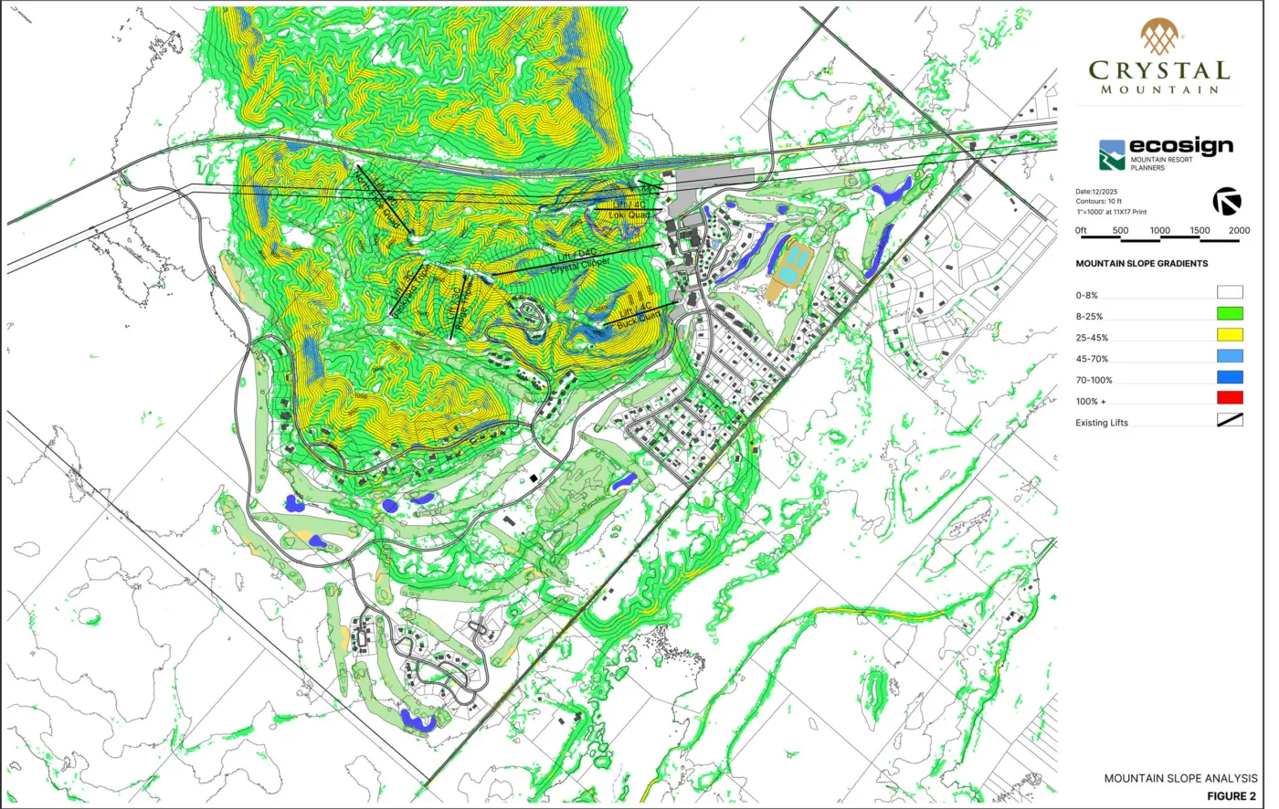 Crystal Mountain Slope Analysis