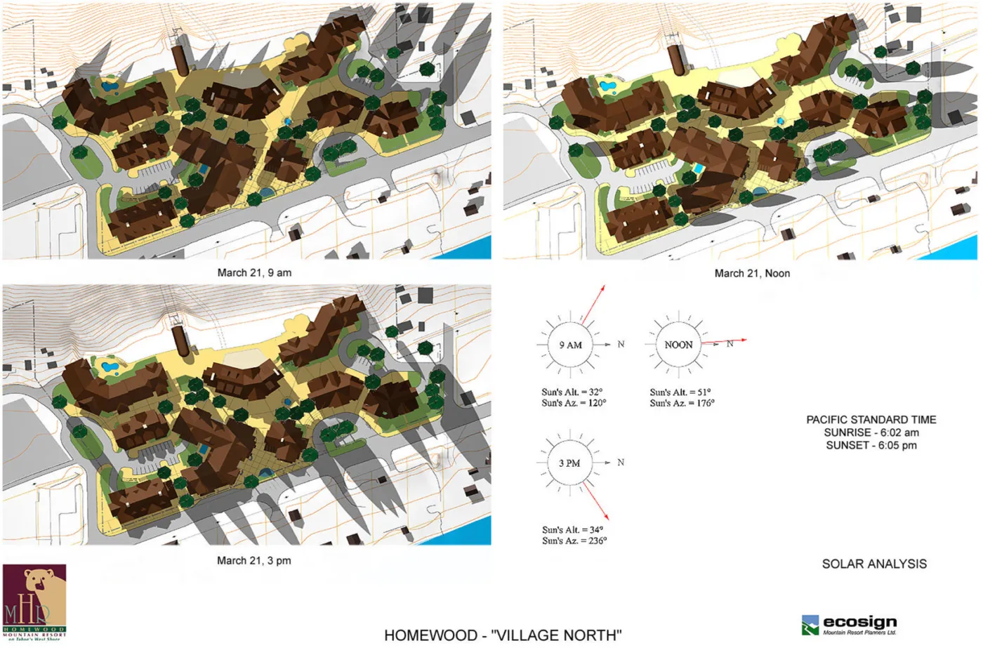 Homewood village north solars