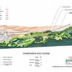 Porte Puymorens Golf Plan